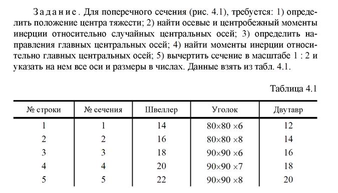 Ii. кручение стержней круглого сечения. - student2.ru