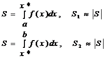 Решение нелинейного уравнения. - student2.ru