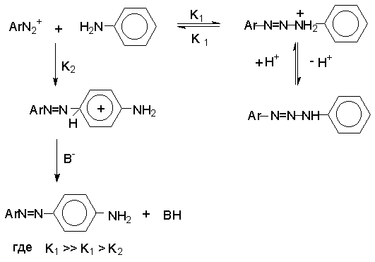 III.9. Реакция азосочетания. - student2.ru