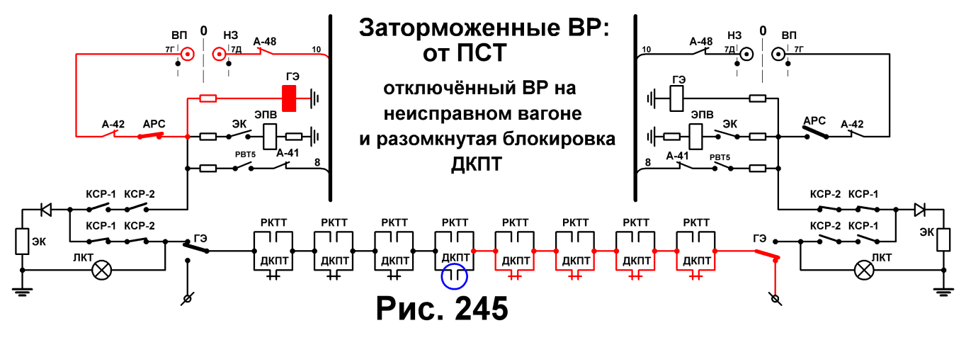 III.Лампа ЛСН – горит,Наката – нет, лампа ЛПТ – горит. - student2.ru