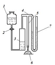 III. Определение вязкости жидкости методом Стокса - student2.ru