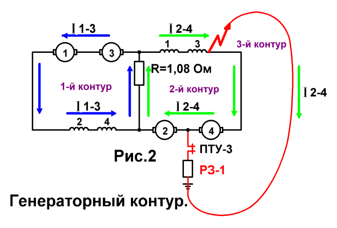 III. Снимается напряжение с КР при пуске - student2.ru