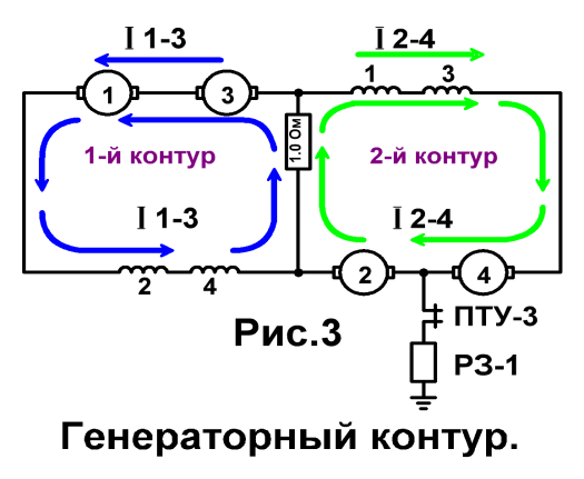 III. Снимается напряжение с КР при пуске - student2.ru