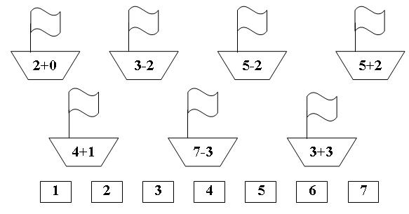 III. Закрепление знания таблицы сложения и вычитания числа 3. Установление взаимосвязи чисел при сложении и вычитании - student2.ru