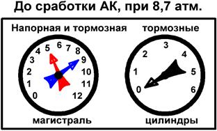 Или пополняемая утечка из НМ работой М/К. - student2.ru