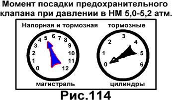 Или пополняемая утечка из НМ работой М/К. - student2.ru