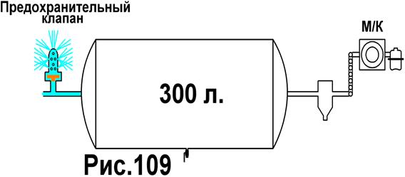 Или пополняемая утечка из НМ работой М/К. - student2.ru