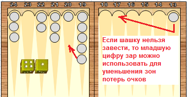 Или Правило №5 «Игра делается на выбросе». - student2.ru