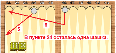 Или Правило №5 «Игра делается на выбросе». - student2.ru