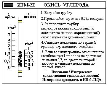 Индикаторная трубка на большие концентрации - student2.ru