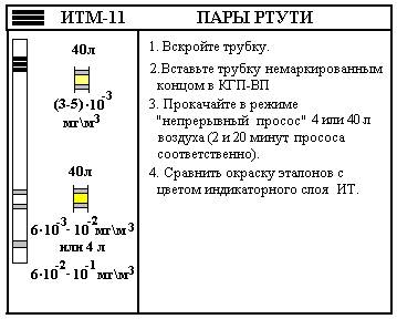 Индикаторная трубка на большие концентрации - student2.ru