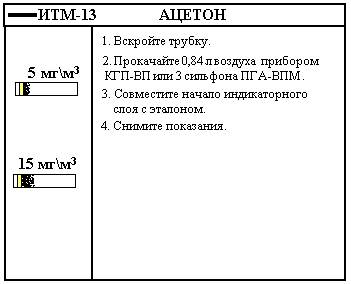 Индикаторная трубка на большие концентрации - student2.ru