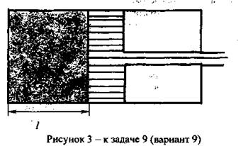 индивидуальные семестровые задания - student2.ru