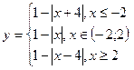 Индивидуальные задания. Постройте графики функций. 1. Y = x5+x2–10, [-10;10], 2. Y = |tg(x)|×x - student2.ru