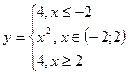 Индивидуальные задания. Постройте графики функций. 1. Y = x5+x2–10, [-10;10], 2. Y = |tg(x)|×x - student2.ru