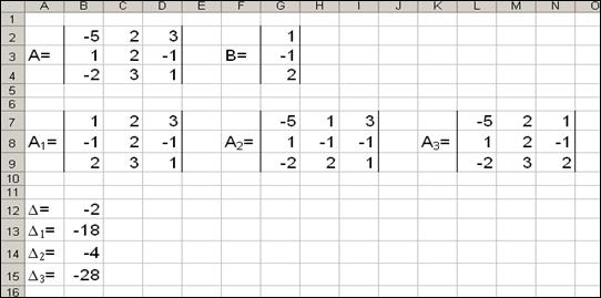 Индивидуальные задания. Постройте графики функций. 1. Y = x5+x2–10, [-10;10], 2. Y = |tg(x)|×x - student2.ru