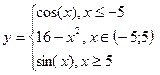 Индивидуальные задания. Постройте графики функций. 1. Y = x5+x2–10, [-10;10], 2. Y = |tg(x)|×x - student2.ru