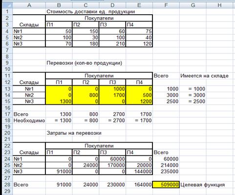 Индивидуальные задания. Решите систему линейных уравнений: - student2.ru