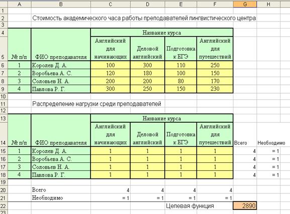 Индивидуальные задания. Решите систему линейных уравнений: - student2.ru