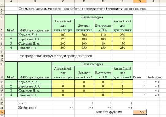 Индивидуальные задания. Решите систему линейных уравнений: - student2.ru