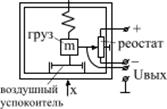 Индукционный бесконтактный датчик ДЧВ-2500 - student2.ru