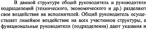 информация и коммуникации в организации - student2.ru