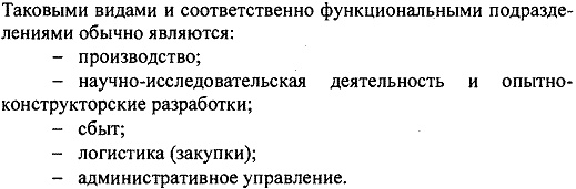 информация и коммуникации в организации - student2.ru