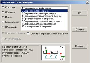 Инструкция по выполнению расчета с помощью программы SCAD - student2.ru