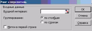 Инструмент анализа «Ранг и персентиль» - student2.ru