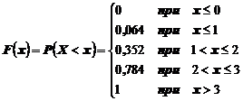 Интегральная теорема Лапласа - student2.ru