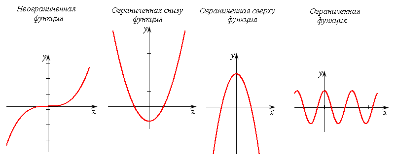 Интегральное и дифференциальное исчисление. - student2.ru