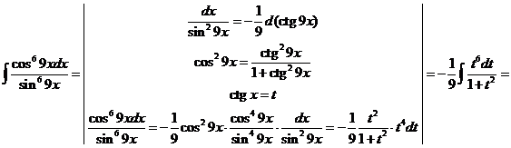 Интегральное исчисление функций одной переменной - student2.ru