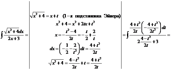 Интегральное исчисление функций одной переменной - student2.ru