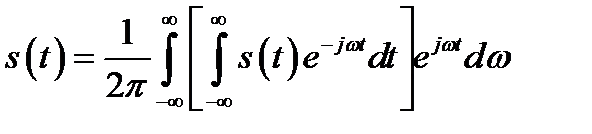 Интегральное преобразование Фурье - student2.ru