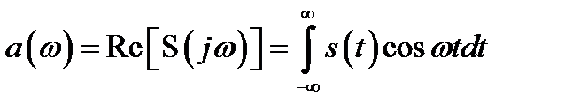 Интегральное преобразование Фурье - student2.ru