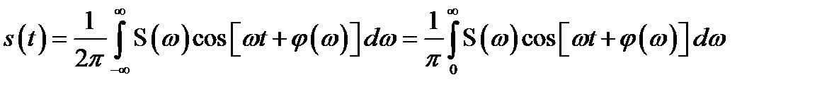 Интегральное преобразование Фурье - student2.ru