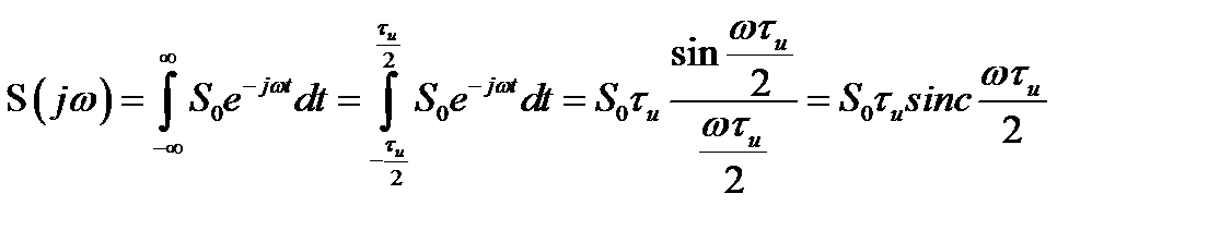 Интегральное преобразование Фурье - student2.ru
