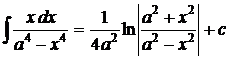 Интегралы от некоторых рациональных функций - student2.ru