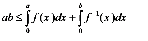 Интегралы от выпуклых функций - student2.ru