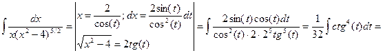 Интегрирование иррациональных функций. Выделяют четыре основных типа интегралов, содержащих иррациональные функции: - student2.ru