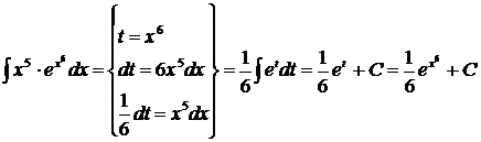 Интегрирование путем подведения под знак дифференциала и методом подстановки - student2.ru