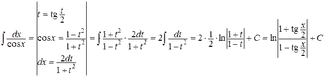 Интегрирование тригонометрических функций. Рассмотрим интегралы типа - student2.ru