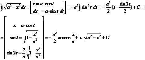 Интегрирование тригонометрических выражений. - student2.ru