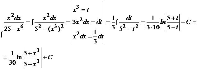 Интегрирование выражений, содержащих квадратный трехчлен. - student2.ru