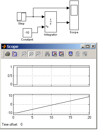 Интегрирующий блок lntegrator - student2.ru