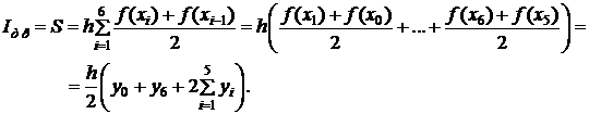 Интерполяция и квадратурные формулы - student2.ru