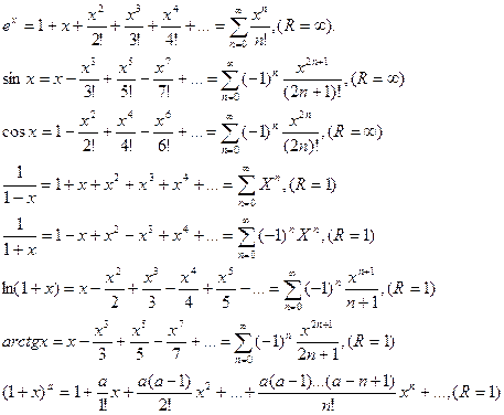 Интервал и радиус сходимости степенного ряда - student2.ru