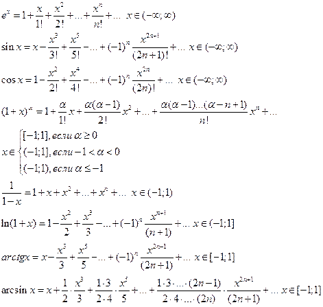 Интервал и радиус сходимости степенного ряда - student2.ru