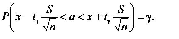 Интервальные оценки. Доверительные интервалы для параметров нормального распределения - student2.ru