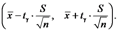 Интервальные оценки. Доверительные интервалы для параметров нормального распределения - student2.ru